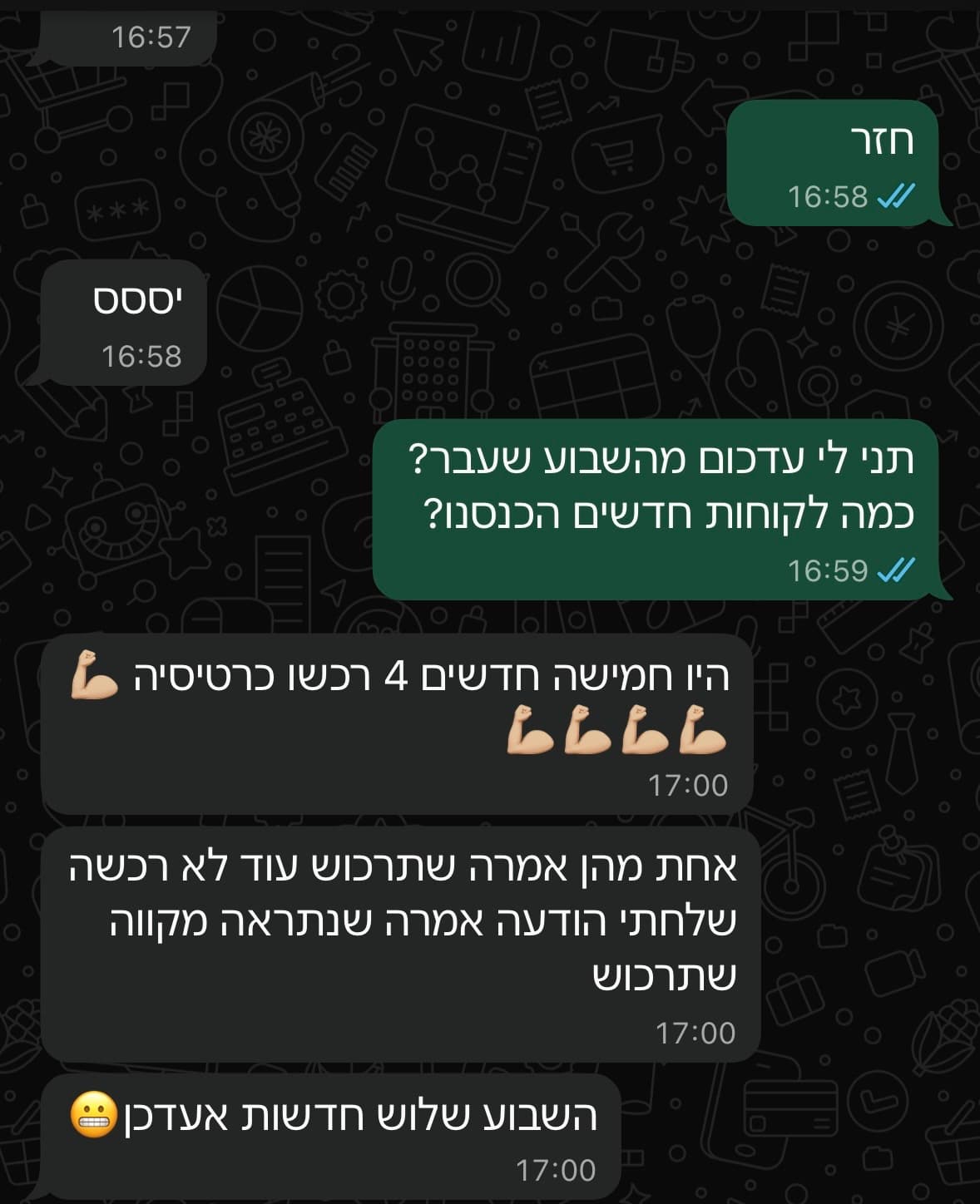 המלצת לקוחה - 4 רכשו כרטיסיה
